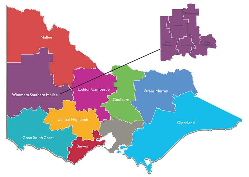 Map of regional Victoria highlighting the partnership regions and the Wimmera Southern Mallee