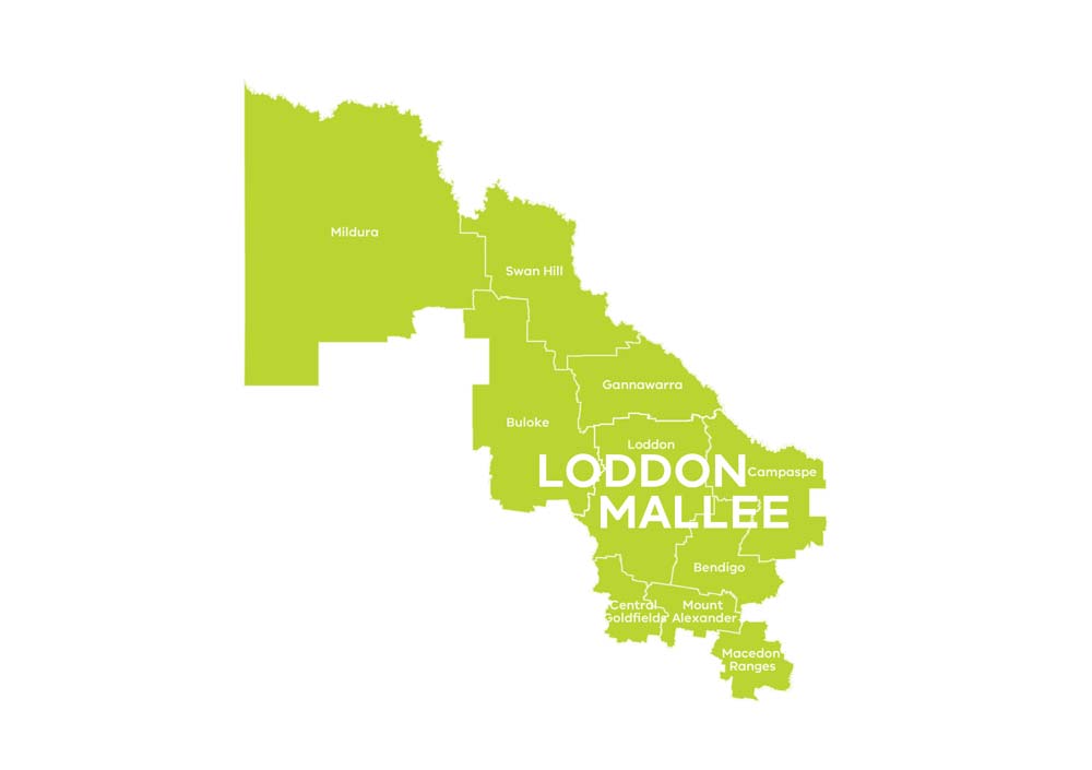RDA Loddon Mallee region map