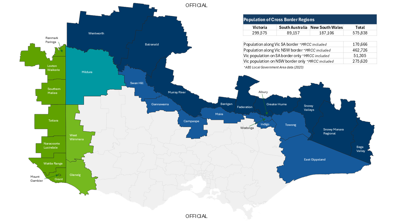 Map of Victoria's cross border regions including Mt Gambier. Download the Powerpoint version of the map to access the population data contained in the image's table.