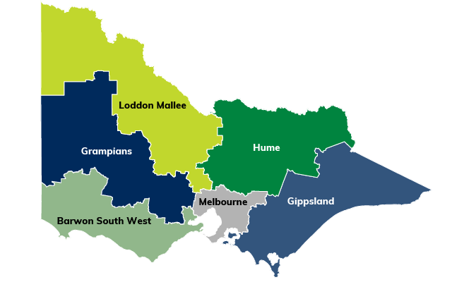 Map of Victoria's RDA regions