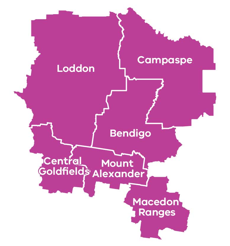 Map of the Loddon Campaspe region