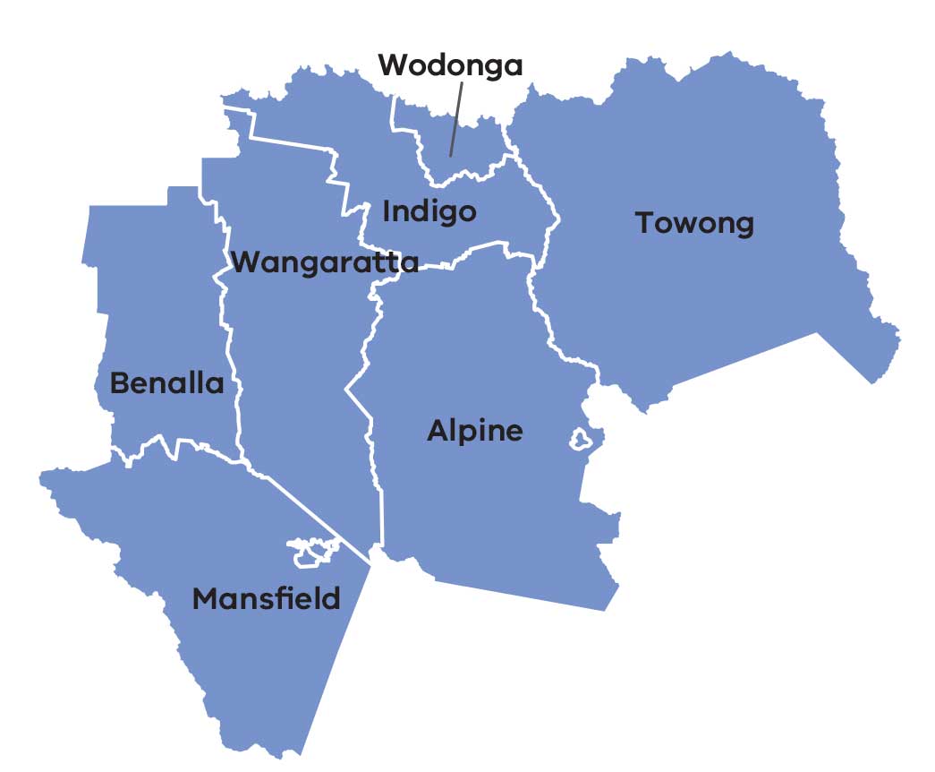 Map of the Ovens Murray area of the Hume region