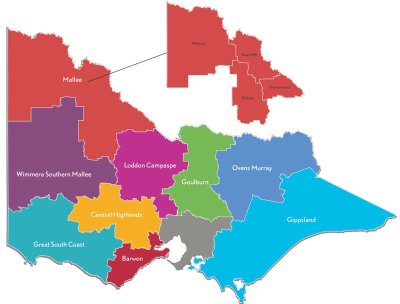 Map of regional Victoria highlighting the partnership regions and Mallee