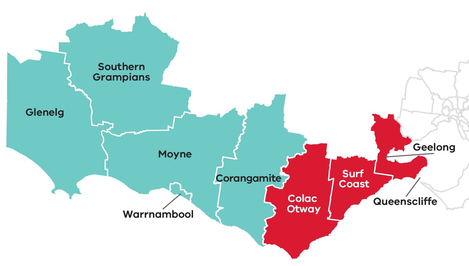 Barwon South West partnership region