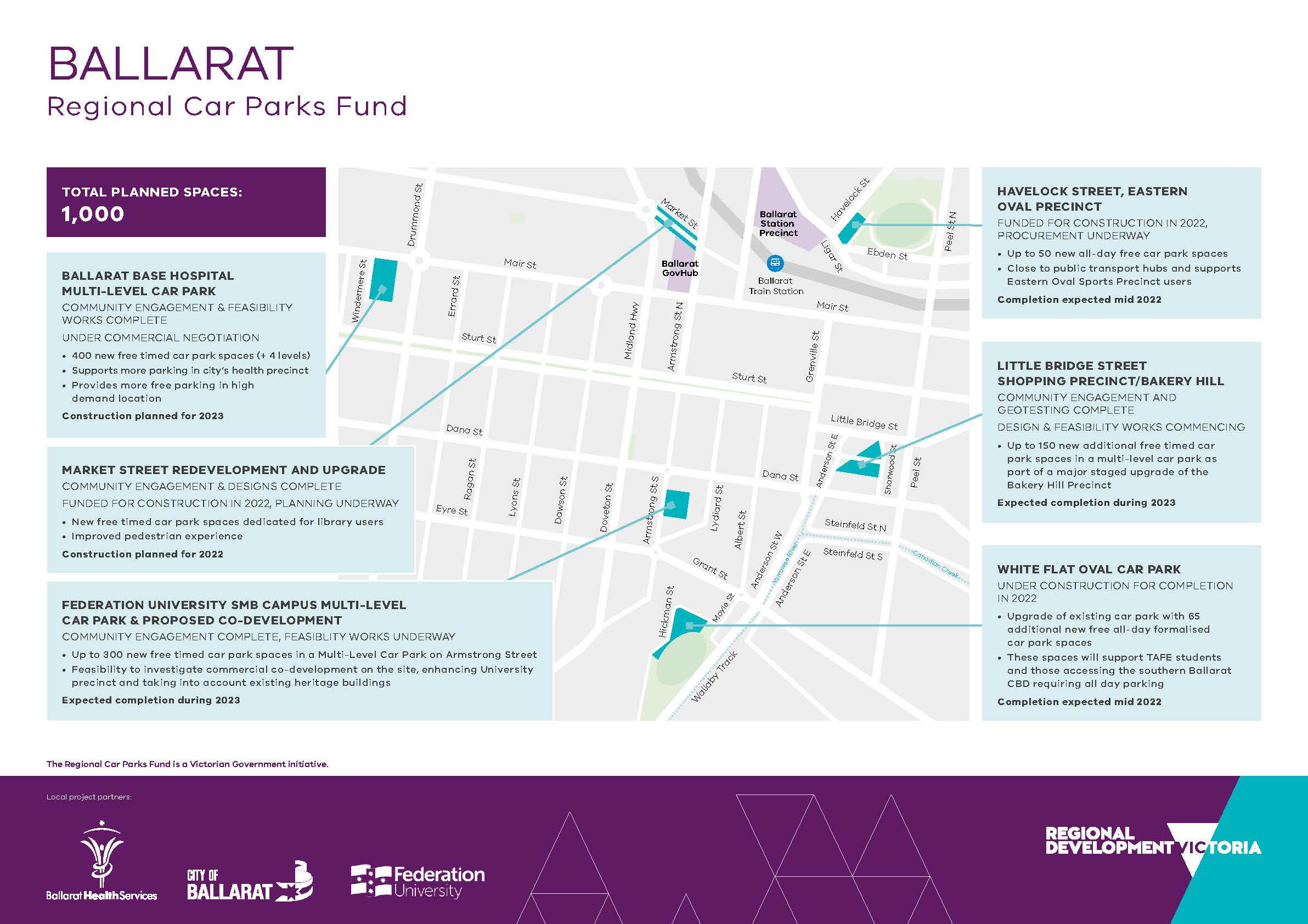 Map of proposed car park sites in Ballarat