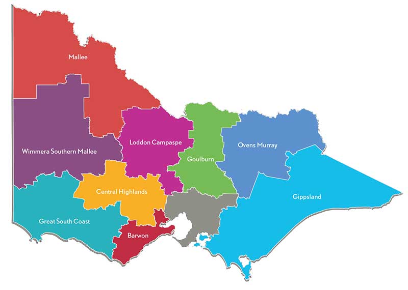 Map of regional Victoria highlighting the partnership regions