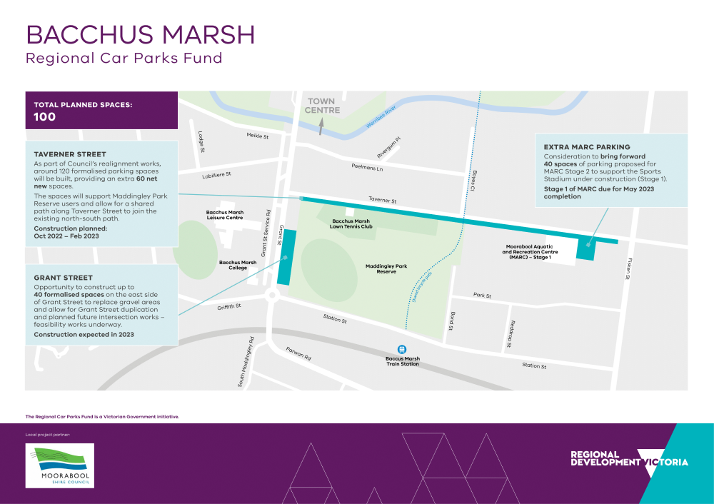 Map of the propsoed car park site in Bacchus Marsh along Taverner Street near the Moorabool Aquatic Centre and along Grant Street next to maddingley Park Reserve